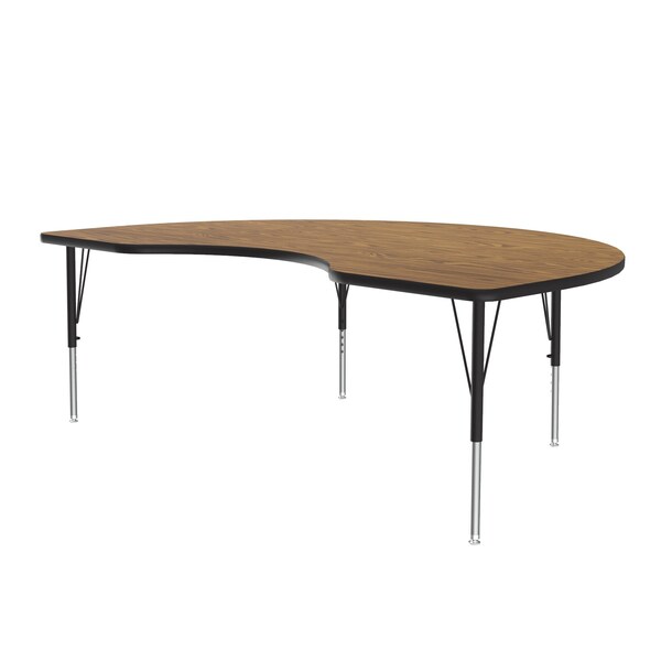 Melamine Activity Tables